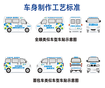 长新车体广告（品牌类）